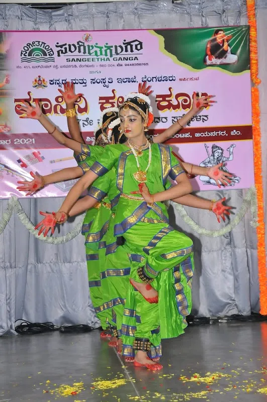NandaGokula School of Dance