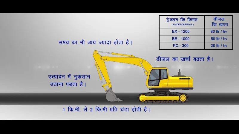 JANAI ENTERTAINMENT | 2D & 3D Animation | Video Production house | Films | Advertisement in Nagpur