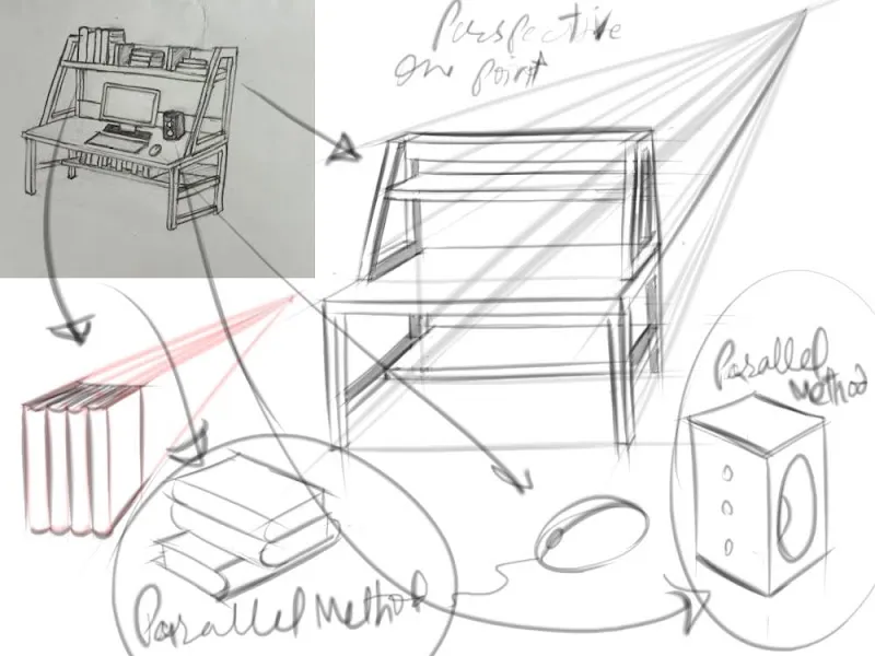 Sketch Arts