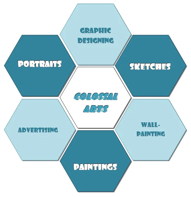Colossal Arts