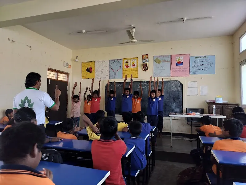MAHARISHI YOGA HEALTH FOUNDATION