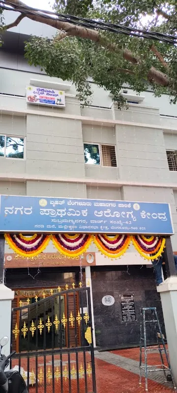 BBMP Fitness Centre